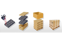 環保減(jian)量可循(xun)環的包(bao)裝受期(qi)待　建議(yi)推廣一(yi)體化、多(duo)用途包(bao)裝